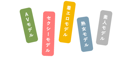 AVプロダクション（AV事務所）がご案内するお仕事の種類